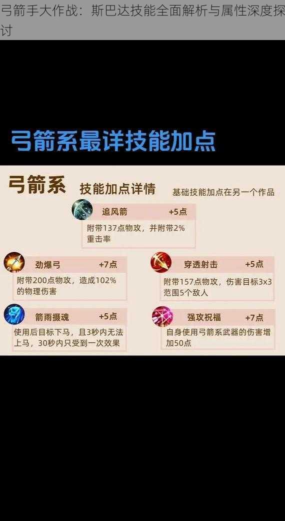 弓箭手大作战:斯巴达技能全面解析与属性深度探讨
