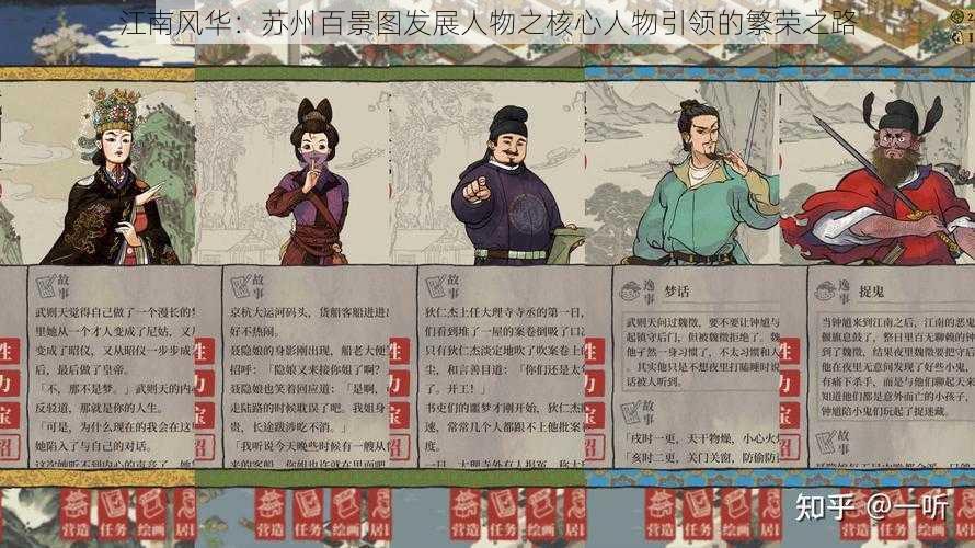 江南风华:苏州百景图发展人物之核心人物引领的繁荣之路