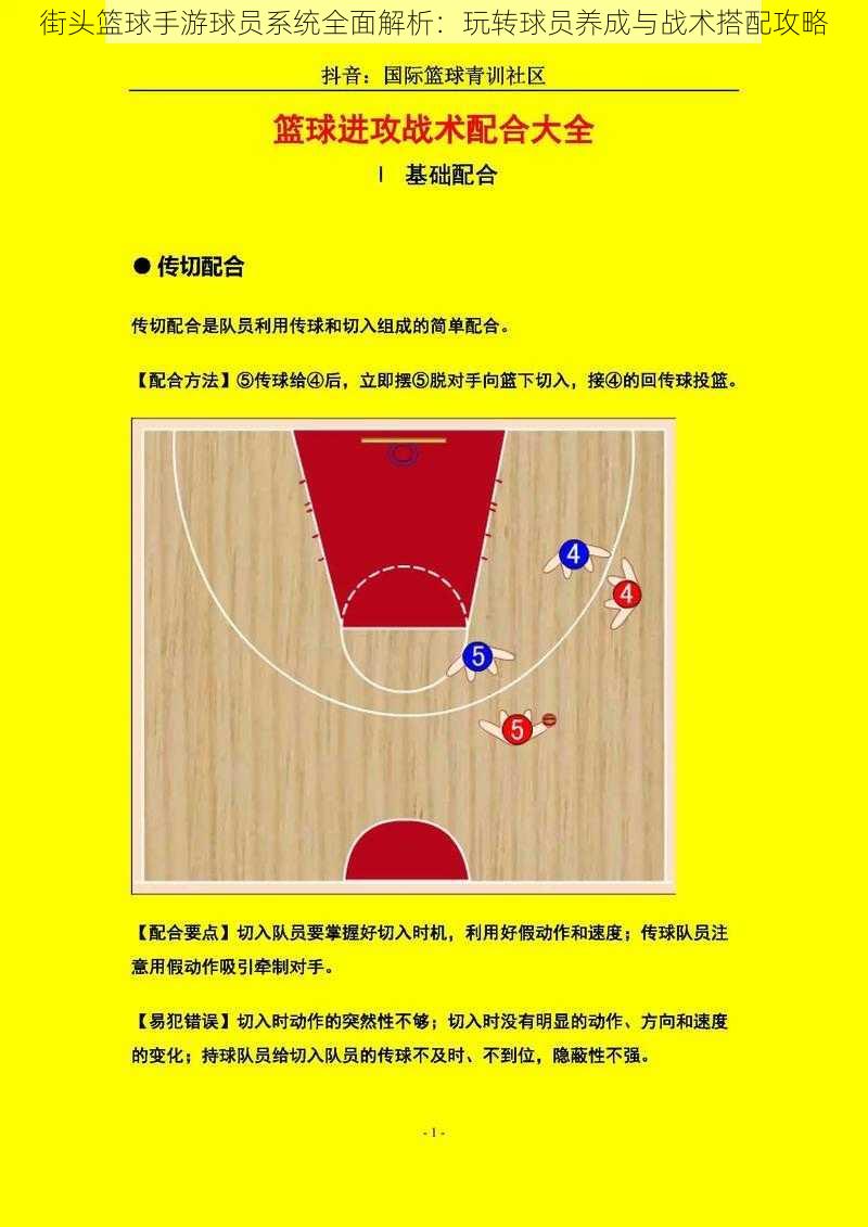 街头篮球手游球员系统全面解析:玩转球员养成与战术搭配攻略