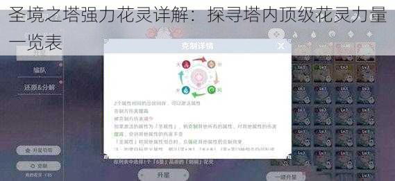 圣境之塔强力花灵详解:探寻塔内顶级花灵力量一览表