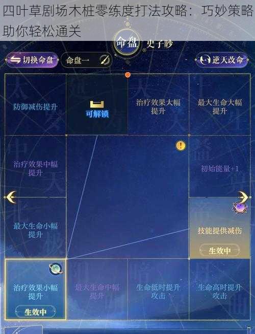 四叶草剧场木桩零练度打法攻略:巧妙策略助你轻松通关