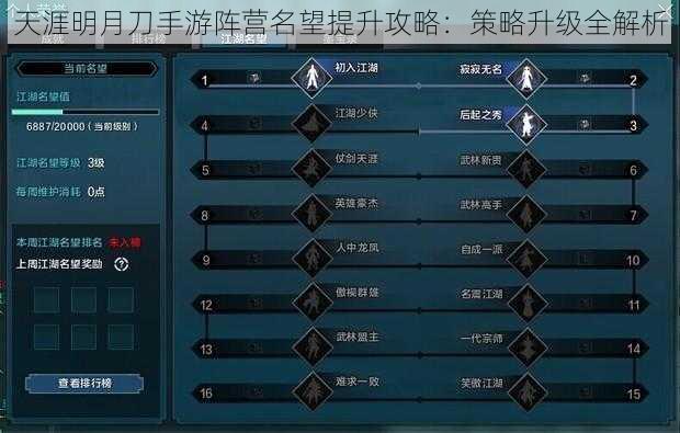 天涯明月刀手游阵营名望提升攻略:策略升级全解析