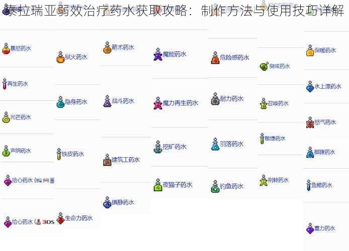 泰拉瑞亚弱效治疗药水获取攻略:制作方法与使用技巧详解