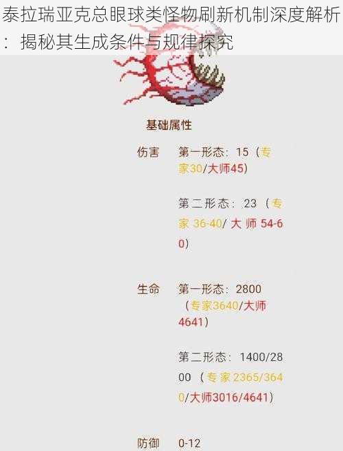 泰拉瑞亚克总眼球类怪物刷新机制深度解析:揭秘其生成条件与规律探究