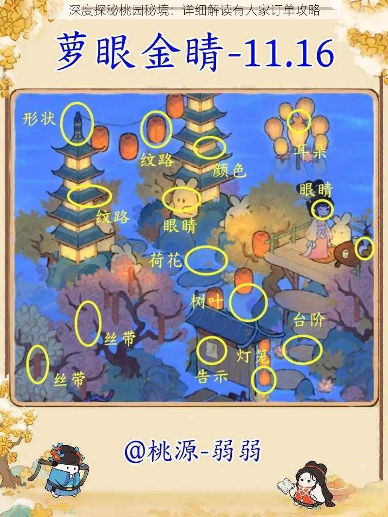 深度探秘桃园秘境:详细解读有人家订单攻略