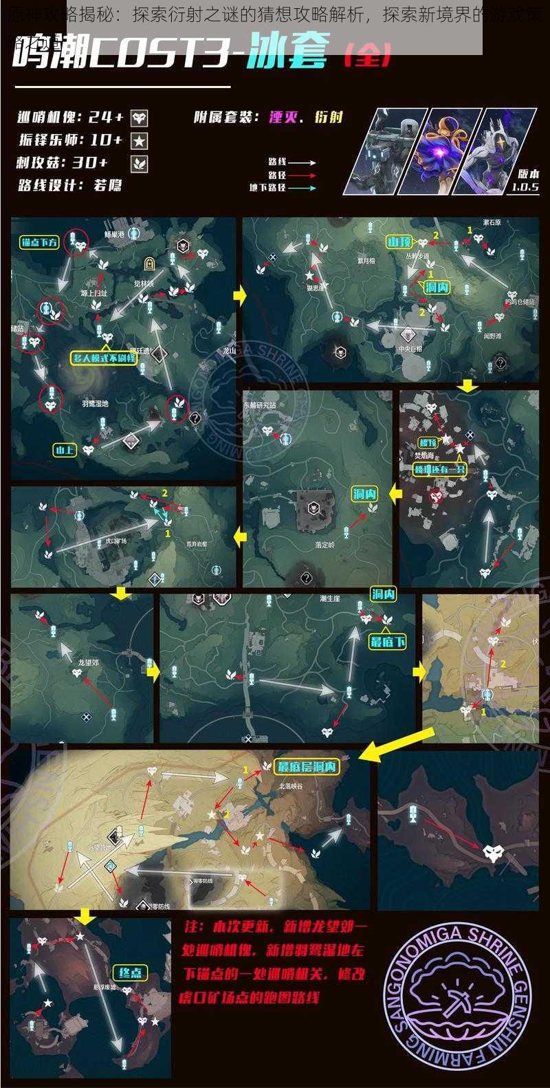 原神攻略揭秘:探索衍射之谜的猜想攻略解析,探索新境界的游戏策略之道