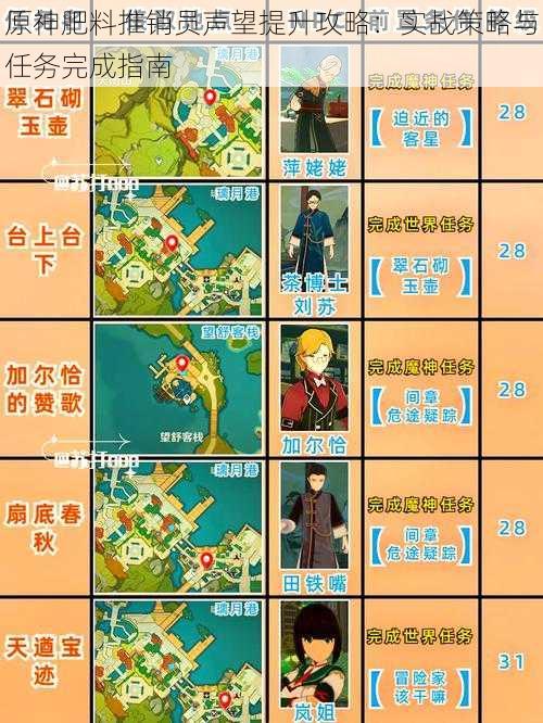 原神肥料推销员声望提升攻略:实战策略与任务完成指南