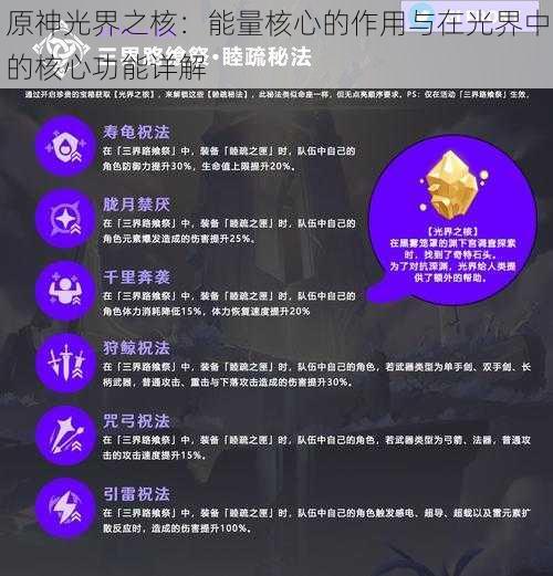 原神光界之核:能量核心的作用与在光界中的核心功能详解