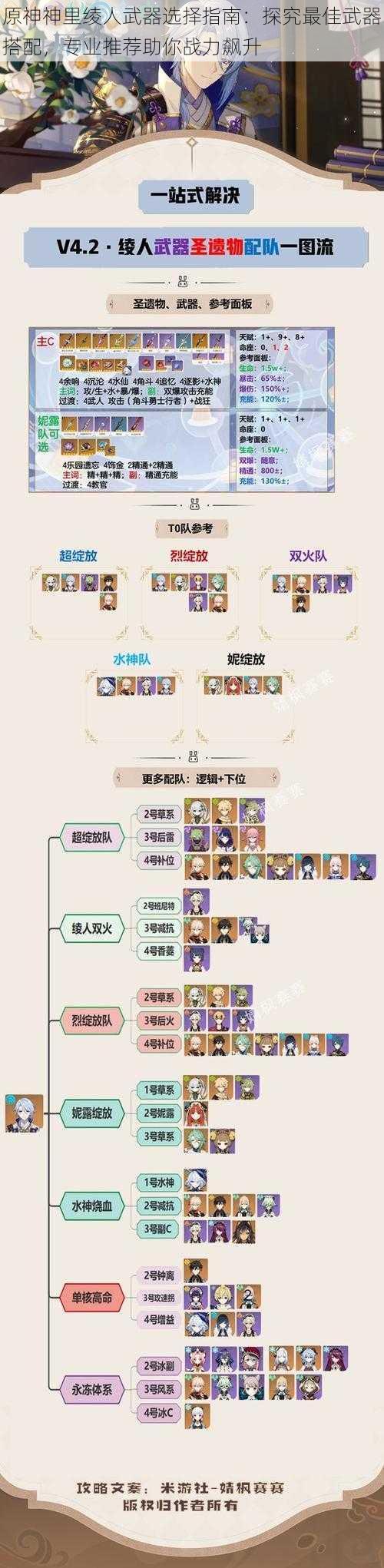 原神神里绫人武器选择指南:探究最佳武器搭配,专业推荐助你战力飙升