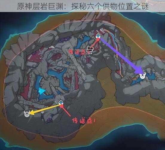 原神层岩巨渊:探秘六个供物位置之谜