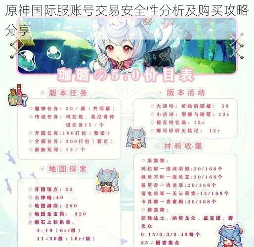 原神国际服账号交易安全性分析及购买攻略分享