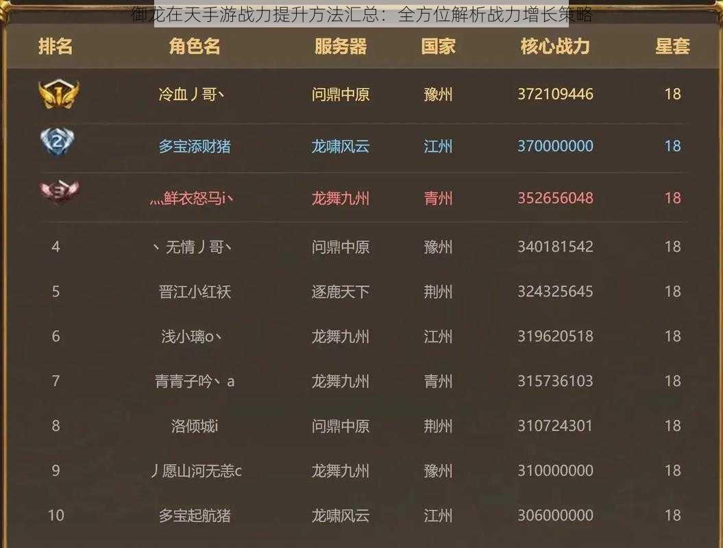 御龙在天手游战力提升方法汇总:全方位解析战力增长策略