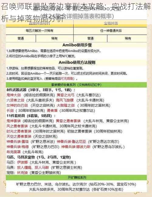 召唤师联盟坠落边塞副本攻略:实战打法解析与掉落物品分析