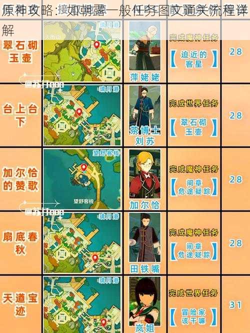 原神攻略:如朝露一般任务图文通关流程详解